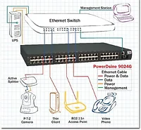 Microchip Technology-PD-9024G/ACDC/M-US