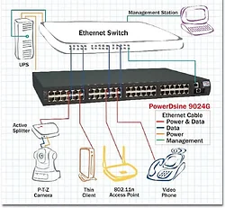 Microchip Technology-PD-9024G/ACDC/M-US