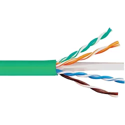 International Connectors and Cable Corp.-ICCABP6EG
