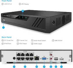 AMCREST INDUSTRIES-NV4108E-IP8M-2496EW8-2TB