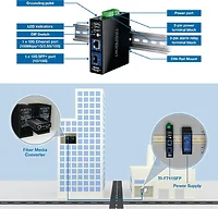 TRENDNET-TI-F711SFP