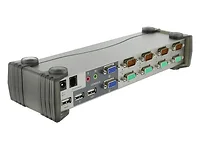 Aten Technologies-CS1744