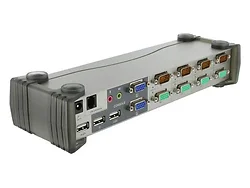 Aten Technologies-CS1744