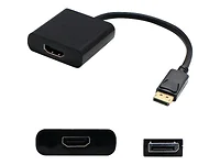 ADDON-DISPLAYPORT2HDMI