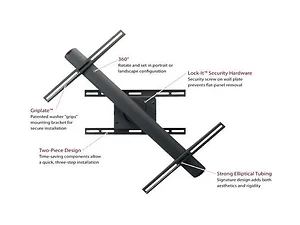 Premier Mounts RFM - Heavy-Duty Rotating Mount for Flat-Screen TVs