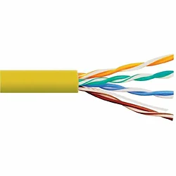 International Connectors and Cable Corp.-ICCABP5EYL
