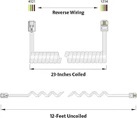 International Connectors and Cable Corp.-GCHA444012FWH