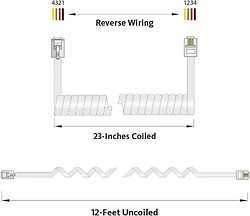International Connectors and Cable Corp.-GCHA444012FWH