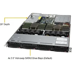 Supermicro-AS-1024US-TRT