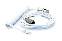 ADDOPTICS - STRATEGIC-CBL-SYMFUHNY-21Q3