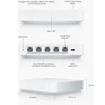 Ubiquiti UXG-MAX