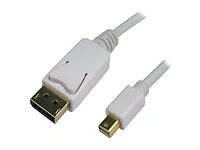 UNC GROUP LLC-PC5E-02F-ORG-S