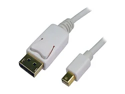 UNC GROUP LLC-PC5E-02F-ORG-S