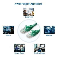 CABLE MATTERS-160001-GRN-100