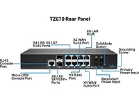 SONICWALL-02-SSC-5674