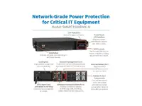 Tripp Lite-SMART1500RMXLN