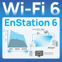 EnGenius-ENSTATION6 KIT