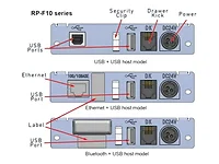 SEIKO-RP-F10-K27J1-44C3
