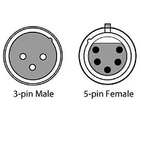 CHAUVET LIGHTING-DMX5F3M