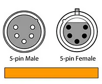 CHAUVET LIGHTING-DMX5P10FT