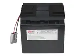 GLOBAL TECHNOLOGY SYSTEMS RBC7-GTS