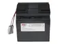 GLOBAL TECHNOLOGY SYSTEMS-RBC7-GTS