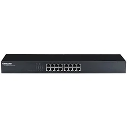 INTELLINET NETWORK SOLUTIONS-524148