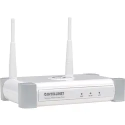 INTELLINET NETWORK SOLUTIONS-524728