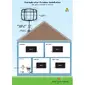 ANTENNAS DIRECT-R9861605US