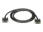 BLACK BOX CORPORATION EVNDVI02-0006-R2