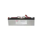 GLOBAL TECHNOLOGY SYSTEMS RBC18-GTS