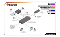 PANAMAX-EXT-UHD600A-44