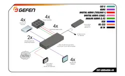 PANAMAX-EXT-UHD600A-44