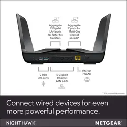 NETGEAR-RAX80-100NAR