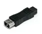 STARTECH-FIRE96MF