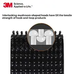 3M 7000001980