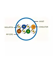 Wavenet-WAV-CAT6V-CMR-BL