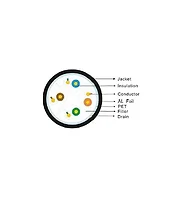 Wavenet-WAV-CAT6-SHIELD-BK