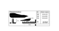 Lowrance-CB-1