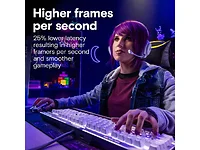 Crucial-CP2K16G64C38U5W