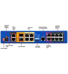 RIBBON COMMUNICATIONS-EDGE-2900A-0070