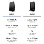 NETGEAR CAX30-200NAS
