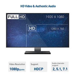 CABLE MATTERS-102003-3