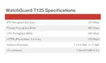 WATCHGUARD WGT125413