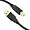 USB-A to USB-B 2.0