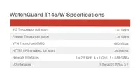 WATCHGUARD WGT145003