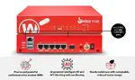 WATCHGUARD WGT145003