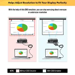 PC WHOLESALE-JTECH-EDIDM4K