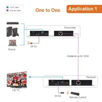 PC WHOLESALE-JTD-EX-120M