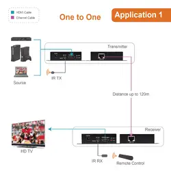 PC WHOLESALE-JTD-EX-120M